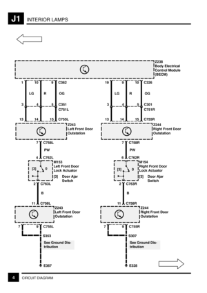 Page 194INTERIOR LAMPSJ1
4CIRCUIT DIAGRAM
10 C326
5 C301
0
[3]
Z238
Body Electrical
Control Module
(BECM)
919
LG R OG
C751R 4
3
15 C755R
Z244
Right Front Door
Outstation1413
7 C758R
PW
6 C762R
2 C763RM154
Right Front Door
Lock Actuator
[3] Door Ajar
Switch
B
9 C362
5 C351
0
[3]
11 C758L
Z243
Left Front Door
Outstation
101
LG R OG
C751L 4
3
15 C755L
Z243
Left Front Door
Outstation1413
7 C758L
PW
4 C762L
2 C763LM153
Left Front Door
Lock Actuator
[3] Door Ajar
Switch
B
S353
E367
9 C755L7
See Ground Dis-
tribution...