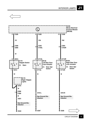 Page 195INTERIOR LAMPSJ1
5CIRCUIT DIAGRAM
Z238
Body Electrical
Control Module
(BECM)
3 C326
9C306
0
[1]
PY
C806
2 C814
1 C814X170
Tailgate Switch
[1] Open
W
See Ground Dis-
tribution
E322
4 C362
3C353
0
[1]
PW
C703L
4 C714L
1 C714L
See Ground Dis-
tribution
E367
13 C326
3C303
0
[1]
PW
C703R
6 C714R
3 C714R
See Ground Dis-
tribution
E328 S701L
S701R
M150
Right Rear Door
Lock Actuator
[1] Door Ajar
Switch M149
Left Rear Door
Lock Actuator
[1] Door Ajar
Switch
B178
Right Tailgate
Lights W
C816
1C806C306W
B
S301
BB 