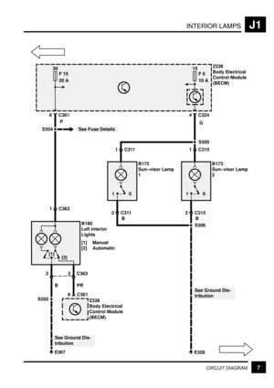 Page 197INTERIOR LAMPSJ1
7CIRCUIT DIAGRAM S354
4 C324Z238
Body Electrical
Control Module
(BECM)
G
B
B
S306
E367
See Ground Dis-
tribution
P
S355
See Ground Dis-
tribution
E328
0 1
S305
1 C315
2 C315
0 1
1 C311
2 C311
B180
Left Interior
Lights
[1] Manual
[2] Automatic
[2] [1]
1 C363
32 C363
See Fuse Details
9 C361
Z328
Body Electrical
Control Module
(BECM)
PR
6 C361
30
F 15
20 A15
F 6
10 A
BB172
Sun±visor Lamp
1B173
Sun±visor Lamp
2 