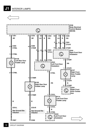 Page 202INTERIOR LAMPSJ1
12CIRCUIT DIAGRAM
3 C361
RP
2 C708L
B149
Left Rear Door
Puddle Lamp
1 C708L
2 C708R
B150
Right Rear Door
Puddle Lamp
1 C708R
S701L
E367 BBS701R
E328
Z238
Body Electrical
Control Module
(BECM)
4C355
C705L
6 C323
4C305
C705RRP
See Ground Dis-
tributionSee Ground Dis-
tribution11 C755L
Z243
Left Front Door
Outstation
2 C757L
1 C757L
B114
Left Front Door
Puddle Lamp
B
2 C757R
1 C757R
B127
Right Front
Door Puddle
Lamp
B
11 C755R
Z244
Right Front
Door Outsta-
tion
10 C326919
5
C301
C751R 4
3...