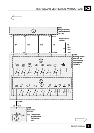 Page 207HEATING AND VENTILATION (WITHOUT A/C)K3
3CIRCUIT DIAGRAM
Z238
Body Electrical
Control Module
(BECM)
15
BPC255
11
6
BR
12
11
WB
9
9
NY
4 C246A
PG
5 C244
10C102
C202
Z253
Heating Ventila-
tion and Air
Conditioning
Control Unit
(HEVAC)
Heated Front
Screen
01010101010101
AUTO
PROG
0101010101
1 0
11 0
1
C246A1
O
C24220
Z142
Instrument
Cluster
[15] Control Unit
and Message
Centre Dis-
play [15]
LCD LCD 