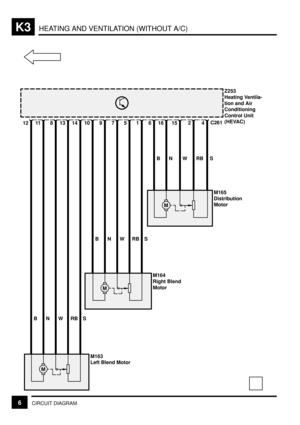 Page 210HEATING AND VENTILATION (WITHOUT A/C)K3
6CIRCUIT DIAGRAM
C261Z253
Heating Ventila-
tion and Air
Conditioning
Control Unit
(HEVAC)4
S
2
RB
15
W
16
N
6
B
1
S
5
RB
7
W
9
N
10
B
14
S
13
RB
8
W
11
N
12
B
M
M
M
M165
Distribution
Motor
M164
Right Blend
Motor
M163
Left Blend Motor 