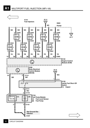 Page 22MULTIPORT FUEL INJECTION (MFI±V8)A1
6CIRCUIT DIAGRAM 14C110
Z132
Engine Control
Module (ECM)
A
A1-4
2 C541
1 C5411
2 C542
1 C542C
A1-7 2
NO NO
YU
B
A1-5
X135
Inertia Fuel Shut±Off
Switch
[1] Impact Z238
Body Electrical
Control Module
(BECM)
Z134
Fuel Pump Module
[1] Fuel Level Sensor
[2] Fuel Pump
36 13
2 C543
1 C5433
2 C544
1 C544
4 NO NO
30
2 C545
1 C5455
2 C546
1 C546
6 NO NO
17
2 C547
1 C5477
2 C548
1 C548
8 NO NO
18 YW YB YN YG YS YKYR
C505 11 33 32
WP
10 C1142
GB
WU C111 3
M
E167
21
C111
2 3 C110...