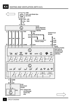 Page 214HEATING AND VENTILATION (WITH A/C)K4
4CIRCUIT DIAGRAM
Z238
Body Electrical
Control Module
(BECM)
C2582
RW
6 C244
PG
5 C244
10C102
C202
Z253
Heating Ventila-
tion and Air
Conditioning
Control Unit
(HEVAC)
Heated Front
Screen
01010101010101
AUTO
PROG
0101010101
1 0
11 0
1
C246B11
O
C24220
Z142
Instrument
Cluster
[15] Control Unit
and Message
Centre Dis-
play [15] LCDLCD
15
BP
20
6
BR
19
11
WB
17
10
Y
5
9
NY
8
C255
Interior Lamps
S210
S209
01
A/C
OFF
Z108
Anti±Lock Brake Sys-
tem ECU
C116R28
11 C114YG...