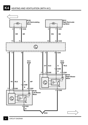 Page 216HEATING AND VENTILATION (WITH A/C)K4
6CIRCUIT DIAGRAM
C2456
11
1 C2483
M
WR BR
C245
12
M160
Left Recirculating
Motor
9
1 C2513
M
WG BG
10
M161
Right Recirculat-
ing Motor
M
M158
Left Blower
Motor C203
1
RLG
3
RYK4-5
4
A
R
45
E253 C203
2
BWP
C203
1 C206
B
M
M159
Right Blower
Motor C240
1
GLG
3
GYK4-5
4
B
G
C240
2WLG
C240
1 C239
B
312
RLRL 