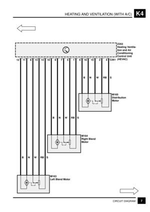 Page 217HEATING AND VENTILATION (WITH A/C)K4
7CIRCUIT DIAGRAM
C261Z253
Heating Ventila-
tion and Air
Conditioning
Control Unit
(HEVAC)4
S
2
RB
15
W
16
N
6
B
1
S
5
RB
7
W
9
N
10
B
14
S
13
RB
8
W
11
N
12
B
M
M
M
M165
Distribution
Motor
M164
Right Blend
Motor
M163
Left Blend Motor 