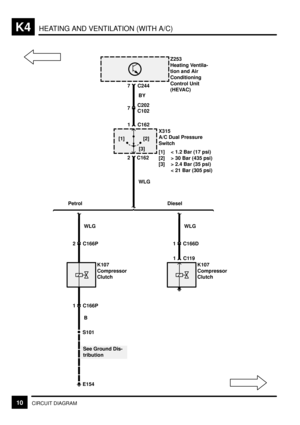 Page 220HEATING AND VENTILATION (WITH A/C)K4
10CIRCUIT DIAGRAM
S101
E154
1 C166P
7 C244
[2]
7
C102 C202BY
1 C162
[1]
2 C162
WLG
1 C166DWLG
1C119
2 C166PWLG
See Ground Dis-
tributionZ253
Heating Ventila-
tion and Air
Conditioning
Control Unit
(HEVAC)
X315
A/C Dual Pressure
Switch
[1] < 1.2 Bar (17 psi)
[2] > 30 Bar (435 psi)
[3] > 2.4 Bar (35 psi)
< 21 Bar (305 psi)
K107
Compressor
Clutch K107
Compressor
ClutchDiesel Petrol
B
[3] 