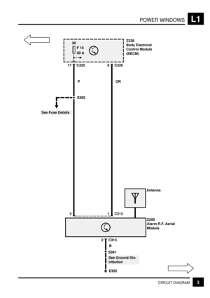 Page 227POWER WINDOWSL1
3CIRCUIT DIAGRAM
30
F 15
20 A
17 C325
P
S302
Z238
Body Electrical
Control Module
(BECM)
See Fuse Details
6 C326
OR
Z250
Alarm R.F. Aerial
Module
1 C3133
2 C313
E322 S301
See Ground Dis-
tributionBAntenna 