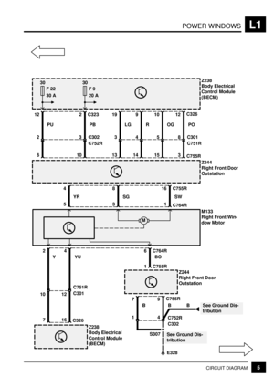 Page 229POWER WINDOWSL1
5CIRCUIT DIAGRAM
PO
12C326Z238
Body Electrical
Control Module
(BECM)
3
C755R
Z244
Right Front Door
Outstation
30
F 22
30 A30
F 9
20 A
12C301 C751R
8
C751R C301
Z244
Right Front Door
Outstation
OG
10
15
5
R
9
14
4
LG
19
13
3
PB
2 C323
10
3
C752R C302
PU
12
6
2
16 C755R84
SW SG YR
1
C764R35
M133
Right Front Win-
dow Motor
M
42
YU Y
1 C755R
7
10
6 C764R
BO
Z238
Body Electrical
Control Module
(BECM)
16
C326
7
B9C755R
B
E328
See Ground Dis-
tribution S307
4
C302 C752R1
BSee Ground Dis-
tribution 