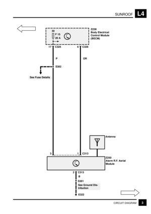 Page 234SUNROOFL4
3CIRCUIT DIAGRAM
30
F 15
20 A
17 C325
PZ238
Body Electrical
Control Module
(BECM)
6 C326
OR
Z250
Alarm R.F. Aerial
Module
1 C3133
2 C313
E322 S301
See Ground Dis-
tributionBAntenna
S302
See Fuse Details 