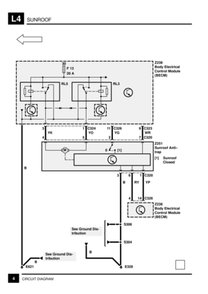 Page 235SUNROOFL4
4CIRCUIT DIAGRAM
See Ground Dis-
tribution
RL5RL3
30
F 13
20 AZ238
Body Electrical
Control Module
(BECM)
1 C324 3
YK YO
Z251
Sunroof Anti±
trap
[1] Sunroof
Closed 5 4
M
11 C326
YG
2
9 C323
WR
7 C320
Z238
Body Electrical
Control Module
(BECM)
1 C320
YP
14C326
6
RY
4
3
B
E328E621
BSee Ground Dis-
tribution
S306
S304
B
B0 [1] 