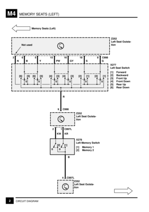 Page 247MEMORY SEATS (LEFT)M4
2CIRCUIT DIAGRAM
Z252
Left Seat Outsta-
tion 9C998
16
S
8
G
C998
Z252
Left Seat Outsta-
tion
X277
Left Seat Switch
[1] Forward
[2] Backward
[3] Front Up
[4] Front Down
[5] Rear Up
[6] Rear Down
5
PW
15
GY
3
N
6
Y
Memory Seats (Left)
[1] [2] [1] [2] [3] [4] [3] [4] [5] [6] [5] [6]
0 0 0 0 0 0
Z252
Left Seat Outsta-
tion
4 C997LB
[2]
0[1]
0
12
KW
X278
Left Memory Switch
[1] Memory 1
[2] Memory 2 C997L
KR
B18
R Not used 