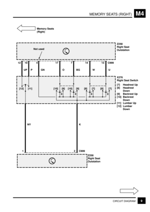 Page 254MEMORY SEATS (RIGHT)M4
9CIRCUIT DIAGRAM GN
Z258
Right Seat
Outstation 2C999
7
W
13
U
C999
Z258
Right Seat
Outstation
X276
Right Seat Switch
[7] Headrest Up
[8] Headrest
Down
[9] Backrest Up
[10] Backrest
Down
[11] Lumbar Up
[12] Lumbar
Down
O
1710
Memory Seats
(Right)
[7] [8] [7] [8] [9] [10] [9] [10] [11] [12]
0 0 0 0
P14
K Not used
1
NY
12
UP
4
BG 