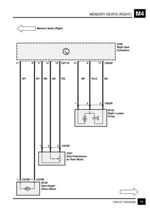 Page 256MEMORY SEATS (RIGHT)M4
11CIRCUIT DIAGRAM RG BSWLG BP UR RB
C962R11
Z258
Right Seat
Outstation Memory Seats (Right)
M155
Right Lumbar
Pump
2 C963R
8
3
12
1
615
WY
17
BY
X287
Seat Potentiome-
ter Rear Motor
C976R
1211
M
C971R
3 2 1
M128
Seat Height
(Rear) Motor 1
C979R 1C978R
M 