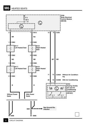 Page 260HEATED SEATSM6
2CIRCUIT DIAGRAM
E908E909
S901
With Power
Seats
See Ground Dis-
tribution Without Power
Seats
B117
Left Heated Seat
2 C904
1 C904
B131
Right Heated
Seat
2 C906
1 C906
B117
Left Heated Seat
3 C903 1 C903
B131
Right Heated
Seat
3 C9051 C905
NR
NG
BNU
NB
B
21 C912
BP
15
Z253
Heating Ventila-
tion and Air
Conditioning
Control Unit
(HEVAC)
Z238
Body Electrical
Control Module
(BECM)
0101
20
30
F 2
30 A
BR
6 C255
19 C246B
12
C246A Without Air Condition-
ing
With Air Conditioning 11 