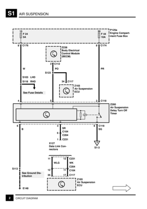 Page 277AIR SUSPENSIONS1
2CIRCUIT DIAGRAM
P125a
Engine Compart-
ment Fuse Box
C176
8
4
6
15
F 24
5A
Z260
Air Suspension
Delay Turn Off
Timer C174
8
30
F 44
10A
PR
C118
2
1112
8
17
Z165
Air Suspension
ECU
35C117
11C204
C231
WK WLG
S118
See Fuse Details
3C112
5PO
S123
34
Z165
Air Suspension
ECU C117
12S113
See Ground Dis-
tribution
E148C118 3
SR
6C104
1
X127
Data Link Con-
nectors BSGA
S1-3 S103 LHD
RHD WZ238
Body Electrical
Control Module
(BECM)
C204
C104 C231 