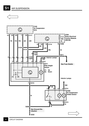 Page 279AIR SUSPENSIONS1
4CIRCUIT DIAGRAM
25C117
1UWZ165
Air Suspension
ECU
7
4UK
33
6YN
32
8YO
15
YS
9C258
WZ238
Body Electrical
Control Module
(BECM)
8
2PB
18
3UW
9
5UK
2RW635YS
X209
Air Suspension
Inhibit Switch
21345
X271
Ride Height
Switch
[1] Up
[2] Down
7 C213
0
1
C213
C214
1 4 C214
S120
S208B
See Ground Dis-
tribution
E252
BB S119
[1] [2]
Interior LampsS211C104
C204
Interior Lamps
See Fuse Details
RW
0C114
3
C102
C202
15
F 17
10A 