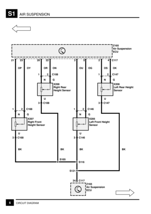 Page 281AIR SUSPENSIONS1
6CIRCUIT DIAGRAM
Z165
Air Suspension
ECU
21 5 C117
X207
Right Front
Height Sensor
23
OP OY
3 C168
12 C168
NG
U
BK
20
X208
Right Rear
Height Sensor
22
OR ON
3 C108
12 C108
NG
U
BK
3
X205
Left Front Height
Sensor
OU OG
3 C146
12 C146
NG
U
BK
2
X206
Left Rear Height
Sensor
4
OS OK
3 C147
12 C147
NG
U
BK
Z165
Air Suspension
ECU
24 C117
S121
S116 S105 