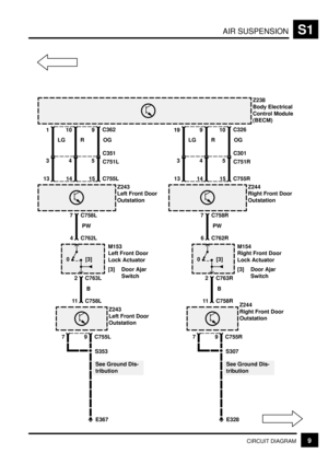 Page 284AIR SUSPENSIONS1
9CIRCUIT DIAGRAM
1
LG
3
13 C755LZ238
Body Electrical
Control Module
(BECM)
C362
10
R
4
14
9
OG
5C351
C751L
15
Z243
Left Front Door
Outstation
C758L
7
PW
C762L
4
M153
Left Front Door
Lock Actuator
[3] Door Ajar
Switch 0 [3]
C763L2
B
C758L
11
Z243
Left Front Door
Outstation
C755L
97
S353
E367
See Ground Dis-
tribution
19
LG
3
13 C755RC326
9
R
4
14
10
OG
5C301
C751R
15
Z244
Right Front Door
Outstation
C758R
7
PW
C762R
6
M154
Right Front Door
Lock Actuator
[3] Door Ajar
Switch 0 [3]
C763R2...