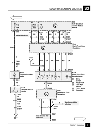 Page 293SECURITY/CENTRAL LOCKINGS3
7CIRCUIT DIAGRAM
X275
Tailgate Unlock
Switch
1 0
2 C815
See Fuse Details
1 C815
S302
2 C818
1 C818
M
M132
Tailgate Lock Ac-
tuator
OK P
8 C758R
17 C325
1
11C306
C806
W
A
S3-7
10C806
C306
9C301
C751RW
GRZ244
Right Front Door
Outstation
5 C762R
KB
2
4
OB
1
1
PW
7
6
UR
6
2
GR
5
3
A
S3-7
S753 GR
30
F 15
20 A
2 C763R
[1]
0[2]
0[3]
0MM
Z244
Right Front Door
Outstation
11 C758R
7
9C755R
B
E328
4
C302 C752R
BB
BSee Ground Dis-
tribution
S307 W
[4] [5]M154
Right Front Door
Lock...