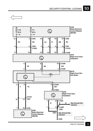 Page 299SECURITY/CENTRAL LOCKINGS3
13CIRCUIT DIAGRAM
PO
12 C326Z238
Body Electrical
Control Module
(BECM)
3
C755R
Z244
Right Front Door
Outstation
30
F 22
30 A30
F 9
20 A
12C301 C751R
8
C751R C301
Z244
Right Front Door
Outstation
OG
10
15
5
R
9
14
4
LG
19
13
3
PB
2 C323
10
3
C752R C302
PU
12
6
2
16 C755R84
SW SG YR
1 C764R35
M133
Right Front Win-
dow Motor
M
42
YU Y
1 C755R
7
10
6 C764R
BO
Z238
Body Electrical
Control Module
(BECM)
16
C326
7
B9C755R
B
E328
See Ground Dis-
tribution S307
4
C302 C752R1
BSee Ground...