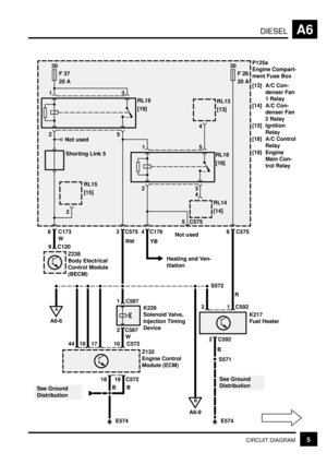 Page 37DIESELA6
5CIRCUIT DIAGRAM
30
F 37
20 AP125a
Engine Compart-
ment Fuse Box
[13] A/C Con-
denser Fan
1 Relay
[14] A/C Con-
denser Fan
2 Relay
[15] Ignition
Relay
[18] A/C Control
Relay
[19] Engine
Main Con-
trol Relay
RL19
[19]
Not used
Shorting Link 5 2
RL15
[15]
5
2
13
RL18
[18]
3
15
4
RL14
[14]
5 C575
Not used 8 C1733 C5754 C176
30
F 26
20 A
8 C575
RL13
[13]
4
Z238
Body Electrical
Control Module
(BECM) 9 C120W
RWHeating and Ven-
tilation YB
S572
E574
A
A6-6
1 C587
2 C587K229
Solenoid Valve,
Injection...