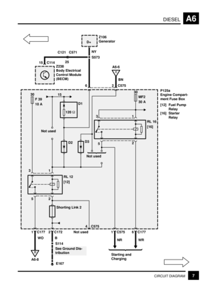 Page 39DIESELA6
7CIRCUIT DIAGRAM
30
F 39
10 A
120 
S114
D
A6-8
See Ground Dis-
tributionZ238
Body Electrical
Control Module
(BECM)
C
A6-6
15 C114
D+
NY
S573
C571 C121
25
BN
2 C575 6Z106
Generator
1 C177 52
Shorting Link 2
E167 WO B
2 C172
4 C575
Not used
RL 12
[12] 31
Not used
15
52
RL 16
[16] 31
30
MF2
30 A
Not used
D1
D2D3
1 C5756 C177
NR WR
Starting and
Charging
P125a
Engine Compart-
ment Fuse Box
[12] Fuel Pump
Relay
[16] Starter
Relay 