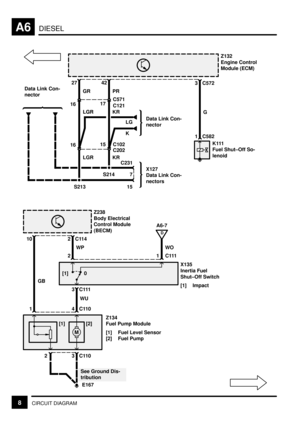 Page 40DIESELA6
8CIRCUIT DIAGRAM
2C114
M [1] [2]
Z134
Fuel Pump Module
[1] Fuel Level Sensor
[2] Fuel Pump
[1] 0
WP
2
3C111
WU
4C110 GBZ238
Body Electrical
Control Module
(BECM)
1
3C110 2
WO
D
A6-7
1C111
X135
Inertia Fuel
Shut±Off Switch
[1] Impact
See Ground Dis-
tribution
E167
10
42
PRZ132
Engine Control
Module (ECM)
27
16GR
Data Link Con-
nector
17C571
C121
KR
LG
K
Data Link Con-
nector
15 C10216
C202
LGR
KR
S2147 C231
S21315
LGR
LGR
X127
Data Link Con-
nectors3 C572
G
1 C582
K111
Fuel Shut±Off So-
lenoid 