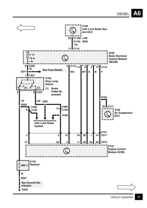 Page 43DIESELA6
11CIRCUIT DIAGRAM
15
F 17
10 A
0
[1]
S104
E252 680 
Z238
Body Electrical
Control Module
(BECM)
YG
30 C117 28 C116R
C116L
11 C114LHD
RHD Z108
Anti±Lock Brake Sys-
tem ECU
Z165
Air Suspension
ECU
13 C112
Y5
B9
S14
BY5C114
WU
See Ground Dis-
tribution S207
BK152
Resistor
Z132
Engine Control
Module (ECM)
29 C5724550114
14 C571 1 20 18 15C121
W 9 C258
S211See Fuse Details
1 C227
0
[1]
X168
Stop Lamp
Switch
[1] Brake
Pedal De-
pressed
3 C2272
YP GP
26
3
14
C102 C202
31
2
C102 C202
Anti±Lock Brake...