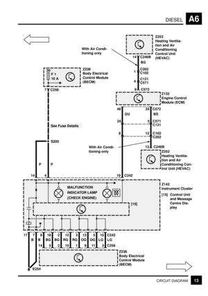 Page 45DIESELA6
13CIRCUIT DIAGRAM
E254
7 C242 17
BB
8
BG
1418
BG
52
RG
212
RG
103
OG
113
OG
95
LG
1115
LG
3 C256
Z238
Body Electrical
Control Module
(BECM)
30
F 1
10 AZ238
Body Electrical
Control Module
(BECM)
S205
See Fuse Details
P P
14 4
C258 7
C242 19
GU
Z253
Heating Ventila-
tion and Air
Conditioning Con-
trol Unit (HEVAC)
C246B 13
BG
12 C102
C202
C571
C121 5
8
24BS C572
2449
Z132
Engine Control
Module (ECM)
C572 9
4C121
C571
C202
C102 1
MALFUNCTION
INDICATOR LAMP
(CHECK ENGINE)
C246B 14Z253
Heating...