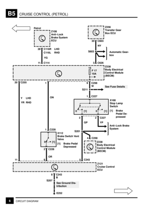 Page 61CRUISE CONTROL (PETROL)B5
6CIRCUIT DIAGRAM
C626
Z256
Transfer Gear
Box ECU
C603
35
3NY
S603
Z108
Anti±Lock
Brake System
ECU
C116R
28
11 C114YG
Z238
Body Electrical
Control Module
(BECM)
C258
19
ONC227
1
1
X168
Stop Lamp
Switch
[1] Brake
Pedal De-
pressed
C227 2
YP [1] [1]
3
00
GP S211
15
F 17
Automatic Gear-
box
10A
See Fuse Details
Anti±Lock Brake
System
S201
C2584
Z121
Cruise Control
ECU C243
5
See Ground Dis-
tribution
8
B
S207
E252
Z238
Body Electrical
Control Module
(BECM)
C243
20
Y
11
X112
Brake...