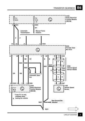 Page 81TRANSFER GEARBOXB6
3CIRCUIT DIAGRAM
Z238
Body Electrical
Control Module
(BECM)
C624
13
3
W
2
23
15
GR
14
NR
S607
30
F 4
30 A
See Ground Dis-
tribution
Automatic Gear-
box
S604
X190
Vehicle Speed
Sensor
E621
30
U
1
C603
C567 P
14C56013
3
C660S603Z256
Transfer Gear
Box ECU
7C625
1
21
15
F 6
10 A
WY
24PC6034
Automatic
TransmissionManual Trans-
mission
4 C625
36
4
35
NY
NW5
C626
15
29
S601
R UZ268
Vehicle Speed
Sensor Shield
Z238
Body Electrical
Control Module
(BECM)B B
BFuse F11 is only
installed when...