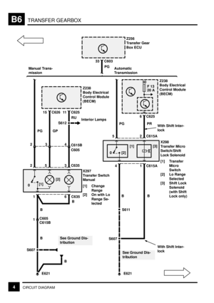 Page 82TRANSFER GEARBOXB6
4CIRCUIT DIAGRAMC626
X298
Transfer Micro
Switch/Shift
Lock Solenoid
[1] Transfer
Micro
Switch
[2] Lo Range
Selected
[3] Shift Lock
Solenoid
(with Shift
Lock only)
X297
Transfer Switch
Manual
[1] Change
Range
[2] On with Lo
Range Se-
lected
1 C635
B6
B
Z256
Transfer Gear
Box ECU
6
S607
See Ground Dis-
tribution
E621C625Z238
Body Electrical
Control Module
(BECM) C603
33
2PG
5
Manual Trans-
missionAutomatic
Transmission
B
2 C615APR
With Shift Inter-
lock
11C625Z238
Body Electrical
Control...