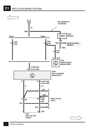 Page 100ANTI±LOCK BRAKE SYSTEMD1
6CIRCUIT DIAGRAM
S203
9C202
31 C572
Z132
Engine Control
Module (ECM)
C102B
A
D1±5
YP
9C202C102
680 K152
Resistor
S207
E252
2C121
C571
10 C116L
Z108
Anti±Lock Brake
System ECU
13
15
S214
14 C116R
16C102
C202
S213
C116L
C116R
K
715
C231
See Ground Dis-
tribution
KRKR
LGR
X127
Data Link Con-
nectorsLHD
RHD
LHD
RHD
Data Link Con-
nector LG Petrol DieselNot installed on
all vehicles
LGR 