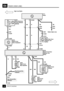 Page 134RADIO (HIGH LINE)E6
12CIRCUIT DIAGRAM
34Z111
Radio2
1 C765R 2 C765R
K203
Right Front
Bass Speaker
2 C769R 1 C769R
K198
Right Front
Tweeter
1
Z242
Right Front Door
Speaker Am-
plifier
24 C768R
4
C302 C752R B
1 C759R 2 C759R
K201
Right Front
Midrange
Speaker
36
GB
WB
WB BW
S307
E328
See Ground Dis-
tribution
5
12 C755R
10 C755R
Z244
Right Front
Door Outstation
P
3
C752R C302
8
SB
C768R
10
RB
9
R
2 C323Z238
Body Electrical
Control Module
(BECM)
30
F 9
20 A
PB
216
C751R C301
215
C308 C208
C226C224B
YB Y
8...