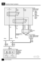 Page 162HEATED FRONT SCREENF6
2CIRCUIT DIAGRAM
30
F 32
30 AP125a
Engine Compart-
ment Fuse Box
[4] Right
Heated
Front
Screen
Relay
[5] Left Heated
Front
Screen
Relay RL 5
[5]
7
PG
Petrol Diesel
Z253
Heating Ventila-
tion and Air
Conditioning
Control Unit
(HEVAC)
5 C244
Z132
Engine Control
Module (ECM)
15
B
S114
E167
See Ground Dis-
tribution
21 C507
10
C202 C10210
C202 C102 S102
2
C106 C506PG
5 23 1
30
F 30
30 A
RL 4
[4]
5 23 1
2 C1724 C1733 C172
B108
Heated Front
Screen
1 C130PLG1 C128PLG
E199
0101 PROG 