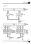 Page 169HEADLAMPSH1
3CIRCUIT DIAGRAM
See Ground Dis-
tribution
See Ground Dis-
tribution
Z238
Body Electrical
Control Module
(BECM)
US 10 8
UG
C120
12 C163
RB 511
UK
54
UB 15
UP
C113
12 C189
RW 93
UO
54
E181 3 C189
6
S111
[1] [2] [3] [4]
B116
Left Headlamp
[1] Side Lamp
[2] Dipped
Beam
[3] Main Beam
[4] Main Beam
2
E154 3 C163
6
S101
[1] [2] [3] [4] B130
Right Headlamp
[1] Side Lamp
[2] Dipped Beam
[3] Main Beam
[4] Main Beam 2Z238
Body Electrical
Control Module
(BECM)
13 C256
4 C238
X134
Ignition Switch
0III...