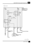 Page 21MULTIPORT FUEL INJECTION (MFI±V8)A1
5CIRCUIT DIAGRAM
Shorting Link 1
30
F 39
10 A
B
A1-6
15
30
MF2
30 AP125a
Engine Compartment
Fuse Box
[12] Fuel Pump Relay
[16] Starter Relay
Starting and Charging
Z132
Engine Control Mod-
ule (ECM)
Not used
Not used
See Ground Dis-
tribution Not used
RL16
[16]
RL12
[12]
E167 31
5
2
1 C177 2 C17231
WO52
4 C508 1 C508
6 C177
UP NR WR
24 C505
B
S114 