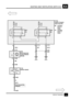 Page 215HEATING AND VENTILATION (WITH A/C)K4
5CIRCUIT DIAGRAM
30
F 34
25 A
RL7
[7]
3 1
25
30
F 43
25 A
RL6
[6]
3 1
1 C172
WLG
2C201 C101
B
K4-6
4C174
WP
1
A
K4-6
S215
E252
See Ground Dis-
tributionB 3 C238
4C238
0III
III
X134
Ignition SwitchP125a
Engine Compart-
ment Fuse Box
[6] Auxiliary
Power 1
Relay
[7] Auxiliary
Power 2
Relay
3
WLG
8C112
13 C256Z238
Body Electrical
Control Module
(BECM)
WK
25 