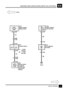 Page 221HEATING AND VENTILATION (WITH A/C) (PETROL)K4
11CIRCUIT DIAGRAM
29 C507
[2]
1
C106 C506YB
2 C143
[1]
1 C143
11
C202YBZ132
Engine Control
Module (ECM)
X312
Pressure Switch
2
[1] < 13 Bar
(189 psi)
[2] > 17 Bar
(247 psi)
Z253
Heating Ventila-
tion and Air
Conditioning
Control Unit
(HEVAC)
8 C244C102
30
F 31
30 A
6 C172
1 C198BNP125a
Engine Compart-
ment Fuse Box
M113
Left Condenser
Fan Motor
2 C198
C
K4-12BN
M Petrol 