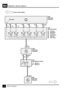 Page 253MEMORY SEATS (RIGHT)M4
8CIRCUIT DIAGRAM
Z258
Right Seat
Outstation 9C999
16
G
8
S
C999
Z258
Right Seat
Outstation
X276
Right Seat Switch
[1] Forward
[2] Backward
[3] Front Up
[4] Front Down
[5] Rear Up
[6] Rear Down
5
B
15
Y
3
N
6
YG
Memory Seats (Right)
[1] [2] [1] [2] [3] [4] [3] [4] [5] [6] [5] [6]
0 0 0 0 0 0
Z258
Right Seat
Outstation
4 C997RB
[2]
0[1]
0
12
KW
X317
Right Memory Switch
[1] Memory 1
[2] Memory 2 C997R
KR
PW18
R Not used 