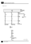 Page 271TRAILER AUXILIARY SOCKETP1
4CIRCUIT DIAGRAM
E322
See Ground Dis-
tribution
1
C330 C338B
3
C333 C335W
3 C336 X286
Trailer Main
Socket
42
C336
5
C338 C3303
2
C335 C3334
GU
Rear Fog Lamps Right Direction
Indicator Lamps
Chassis
1
4
1
Y
Left Direction In-
dicator Lamps
3C3251514
GY RY GR
Z238
Body Electrical
Control Module
(BECM)
RY
Rear Fog Guard
Lamps
S301 