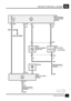 Page 291SECURITY/CENTRAL LOCKINGS3
5CIRCUIT DIAGRAM
30
F 15
20 A
17 C325
P
S302Z238
Body Electrical
Control Module
(BECM)
See Fuse Details
6 C326
OR
X229
Key±In Switch
[1] Key Inserted
3 4
3 C255
NW
12
R
[1] 0 Z270
Passive Immobili-
sation Coil
1 C233
2 C233
S215
See Ground Dis-
tribution
E252B BZ250
Alarm R.F. Aerial
Module
1 C3133
2 C313
E322 S301
See Ground Dis-
tributionBAntenna 