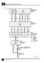 Page 294SECURITY/CENTRAL LOCKINGS3
8CIRCUIT DIAGRAM
OK
8C758L
1Z243
Left Front Door
Outstation
5 C762L
2 C763L
[1]
0[2]
0[3]
0MM
Z243
Left Front Door
Outstation
11 C758L
7
9 C755L
B
E367
4
C352 C752L
BB
B
See Ground Dis-
tribution
S351[4] [5]
KB
2
6
OB
1
3
PW
7
4
UR
6
2
GR
5
1
M153
Left Front Door
Lock Actuator
[1] C.D.L
Switch
[2] Key Switch
[3] Door Ajar
Switch
[4] C.D.L. Motor
[5] Superlock
See Ground Dis-
tribution
PO
8 C362Z238
Body Electrical
Control Module
(BECM)
3
C755L
30
F 22
30 A30
F 9
20 A
8
C751L...