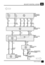 Page 299SECURITY/CENTRAL LOCKINGS3
13CIRCUIT DIAGRAM
PO
12 C326Z238
Body Electrical
Control Module
(BECM)
3
C755R
Z244
Right Front Door
Outstation
30
F 22
30 A30
F 9
20 A
12C301 C751R
8
C751R C301
Z244
Right Front Door
Outstation
OG
10
15
5
R
9
14
4
LG
19
13
3
PB
2 C323
10
3
C752R C302
PU
12
6
2
16 C755R84
SW SG YR
1 C764R35
M133
Right Front Win-
dow Motor
M
42
YU Y
1 C755R
7
10
6 C764R
BO
Z238
Body Electrical
Control Module
(BECM)
16
C326
7
B9C755R
B
E328
See Ground Dis-
tribution S307
4
C302 C752R1
BSee Ground...