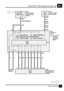 Page 31MULTIPORT FUEL INJECTION (MFI±V8)A1
15CIRCUIT DIAGRAM
30
F 1
10 AZ238
Body Electrical
Control Module
(BECM)
See Fuse Details
2 C505
7 C258Z132
Engine Control
Module (ECM)
S205
4C506GUC106
8C102
C202
19 C242
414
Z142
Instrument
Cluster
[15] Control Unit
and Mess-
age Centre
Display
15 C24251331221887
LG
3
C256
LG
11
OG
9
OG
1
RG
10
RG
2
BG
5
BG
14
B
E254
Z238
Body Electrical
Control Module
(BECM)[15]
P P
17
BMALFUNCTION
INDICATOR LAMP
(CHECK ENGINE)SERVICE REMINDER
INDICATOR
(SERVICE ENGINE) 