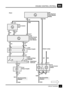 Page 60CRUISE CONTROL (PETROL)B5
5CIRCUIT DIAGRAM
Z238
Body Electrical
Control Module
(BECM)
C211 C255
X115
Cruise Control
Switch
62
18 14
5
See Ground Dis-
tribution
4 C211
B
S208
E252
31
BB Z121
Cruise Control
ECU
10
C24343
RY
Z249
Cruise Control
Converter/In-
verter Module
C241P65
YR
8C241P42
2 C2351
Z119
Rotary Coupler
YS
C24723
X269
Steering Wheel
Switches
[6] Reset/Decel
[7] Set/Accel
C2476
PB
Z119
Rotary Coupler
See Ground Dis-
tribution S215
E252
WR
5 C235
RW WY SYOW
C243
WRInterior Lamps
[6]...