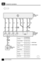 Page 84TRANSFER GEARBOXB6
6CIRCUIT DIAGRAM5
Z256
Transfer Gear
Box ECU
17
KB
1
K154
Transfer Box
Drive Motor/
Encoder
1
0
32
KN
2
1
0
17C660
1819
7
KR
4
1
0
C560
S1 S2 S4
31
KU
3
1
0
S3
16
C568
25
RP
26
RP
7
2C658
1
1 C603
RS
8C568
C558
2
111 0
10 01
0010
0000
1000
1001
00 10
0101S2 S3 S4
19C603
Z256
Transfer Gear
Box ECU
B
C560
2
C660
BG
M
S1
Left Stop
Left of Hi Mode
Neutral Mode Zone 1 Right of Hi Mode Hi Mode
Right Stop Lo Mode Zone 2RS
0100
1 =
0 =Switch Open
Switch Closed 