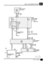 Page 97ANTI±LOCK BRAKE SYSTEMD1
3CIRCUIT DIAGRAM
Z108
Anti±Lock Brake
System ECU
BG
8 C116R
RL2
[2]
S114
E167
See Ground Dis-
tribution
B B
2 C172
P125a
Engine Compart-
ment Fuse Box
[2] A.B.S.
Power Relay30
F 27
30 A15
F 24
5 A
NK
5 C173
W8 C176
S118
See Fuse Details
B
27
S115
E167
See Ground Dis-
tribution
E148
WK
3
12
YG
28
11 C114
BS
26 C116R
10 C112
C116L
LHD
See Ground Dis-
tribution RHDC116L
6 C176 6 C176
1
9 C116L
C116R
Z108
Anti±Lock Brake
System ECU
Z238
Body Electrical
Control Module
(BECM) S103
31
2...