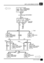 Page 99ANTI±LOCK BRAKE SYSTEMD1
5CIRCUIT DIAGRAM
Z238
Body Electrical
Control Module
(BECM)
0 0 [1][1]
YPX168
Stop Lamp
Switch
[1] Brake Pedal
Depressed
1 C227
15
F 17
10 A
9 C258
S211See Fuse Details
2C227
A
D1-6
3
S201
4 C258
14C202
5 C243
Z238
Body Electrical
Control Module
(BECM)Z121
Cruise Control
ECU
S106
3C121
S131
25 C116L
Z108
Anti±Lock Brake
System ECU
S106
3C121
25 C116R
Z108
Anti±Lock Brake
System ECU
31 C117
Z165
Air Suspension
ECU26 C572
Z132
Engine Control
Module (ECM)
C571
C571 C102W
GP
GP...